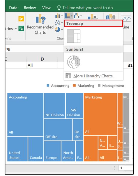 What To Do With Excel 2016s New Chart Styles Treemap Sunburst And