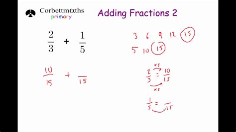 Adding Fractions With Different Denominators Primary Youtube