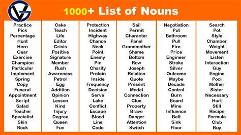 List Of Nouns Pdf Definition And Infographics Grammarvocab