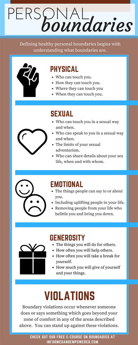 Healthy boundaries are also bidirectional; boundaries | personal boundaries | healthy boundaries ...