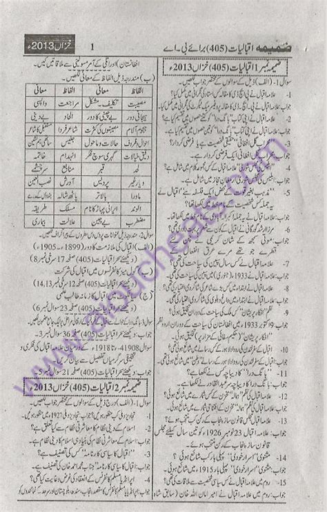 Iqbaliat Code 405 Ba Free Solved Assignments Of Aiou Autumn 2013