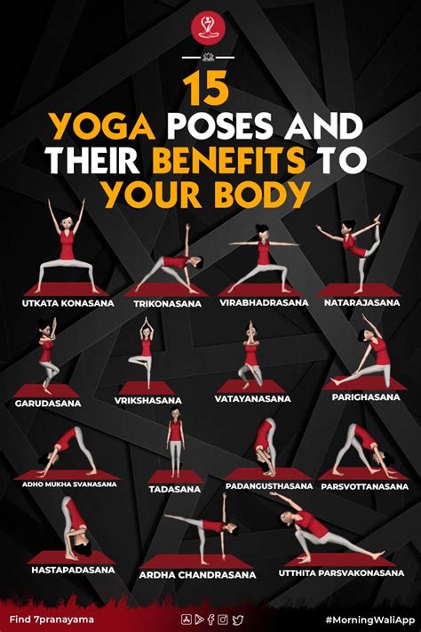 Yoga Poses And Their Benefits To Your Body