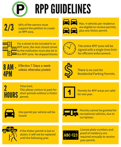 Residential Parking Permits City Of Lethbridge