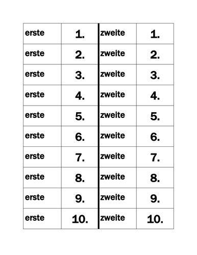 Ordinalzahlen Ordinal Numbers In German Dominoes Teaching Resources