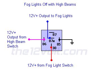 Fog & driving light relay. Fog Lights Off with High Beams On Relay Wiring Diagram