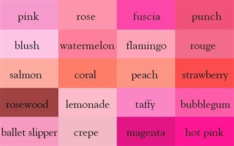 What Is The Difference Between The Colors Pink And Rose Quora