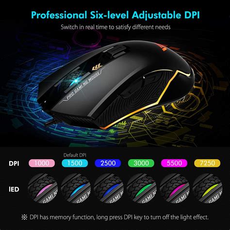 Victsing Pc109a Rgb Pro Gaming Mouse 7250dpi Gaming Mouse