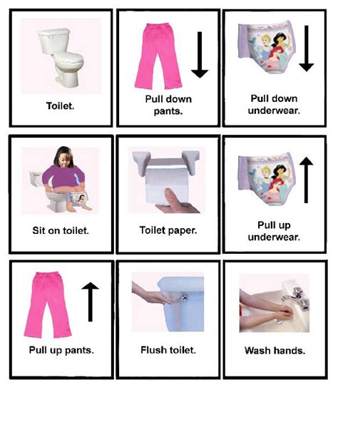 Pin By Kathie Maximovich On Autism Potty Training Kids Autism Potty
