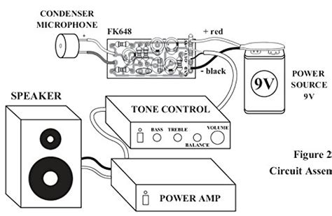 Wiring Diagram For Condenser Microphone