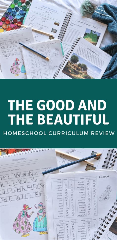 Homeschool Curriculum Reviews Writing Curriculum Homeschool Planner