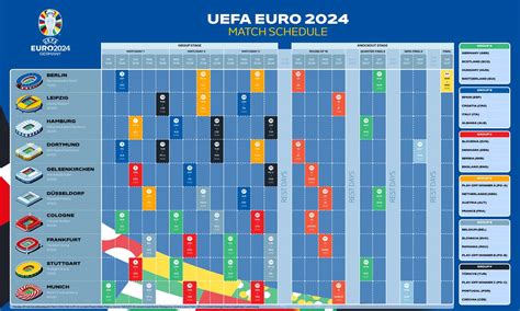 2024 European Soccer Schedule Lucy Simone