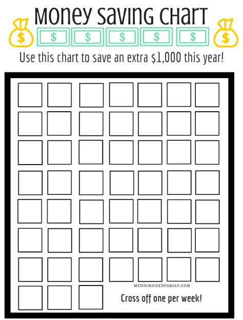 Are you looking for printable money saving chart? Money Saving Chart Download Printable PDF | Templateroller
