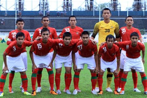 Daftar Pemain Timnas Indonesia U19