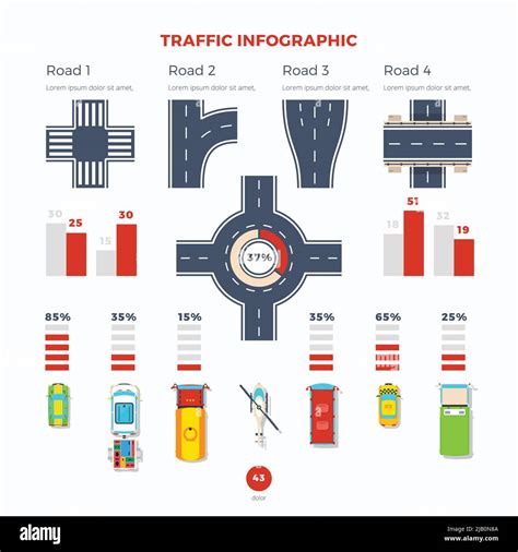 Traffic Infographic With Information About Roads And Junctions Types