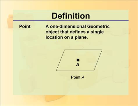 Definition Geometry Basics Point Media4math