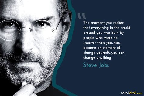 Powerful Quotes By Successful People