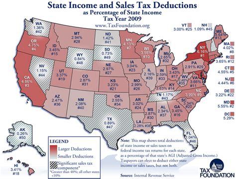 Are There States With No Property Tax Midesigning