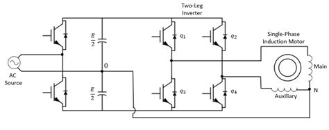 It is not synchronously revolving ( or rotating ) flux as. Implement single-phase induction motor drive - Simulink ...
