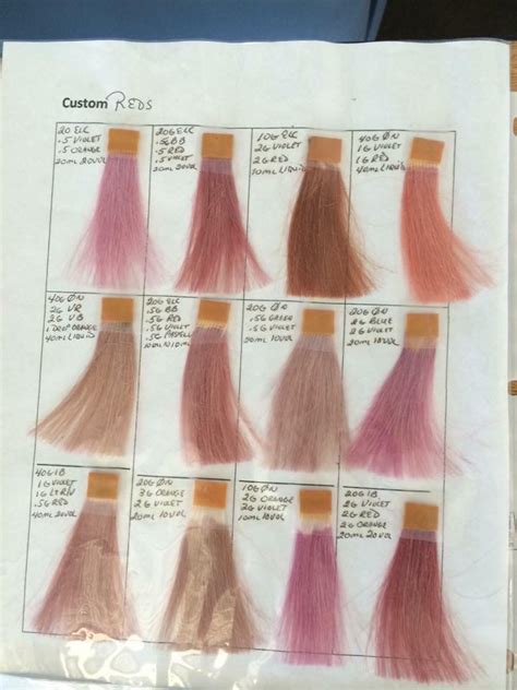 By entering my email and clicking submit, i agree to hear from aveda, and if i am a california resident, i agree to the notice of financial incentive. Aveda Rose - Pink Formulas | Aveda hair color, Aveda hair ...