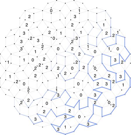 Maybe you would like to learn more about one of these? Slitherlink Puzzles