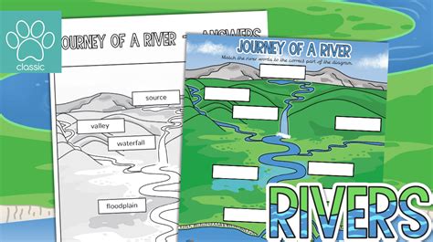 Teachers Pet Journey Of A River Diagram Labelling Task