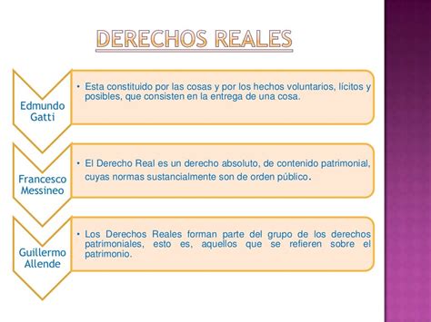 Derechos Reales