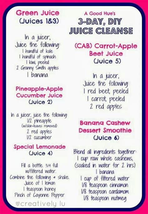 Taking cues from some of the dr. 3 day juice cleanse #Detox recipe | Mmmmmm | Pinterest