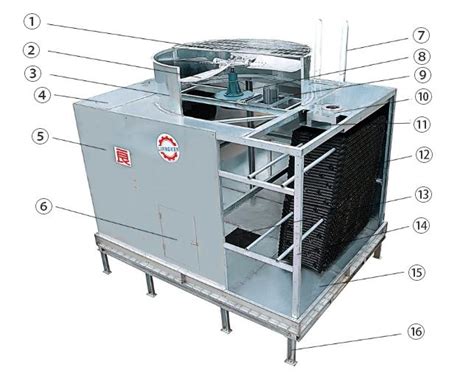 Steel Open Circuit Cooling Tower Cooling System Liangken