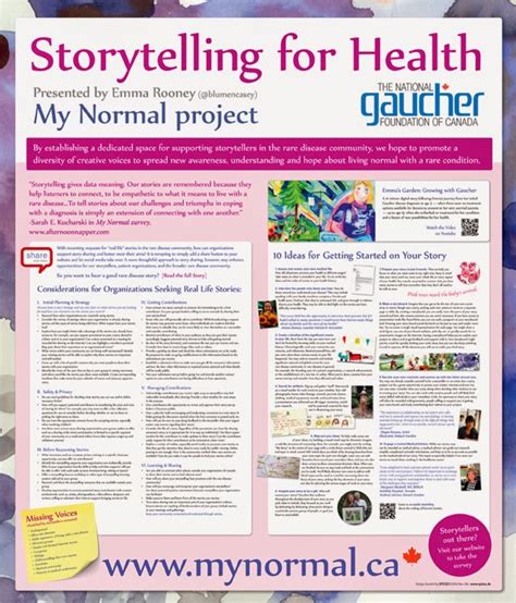 My Normal Storytelling For Rare Disease Health Ecrd Poster Presentation