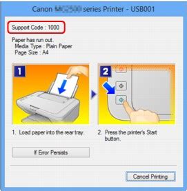 And we, tech support expert are guiding hundreds and thousands of users who are facing issues while working on canon printer. Canon : Manuales de PIXMA : MG2500 series : Si se produce ...
