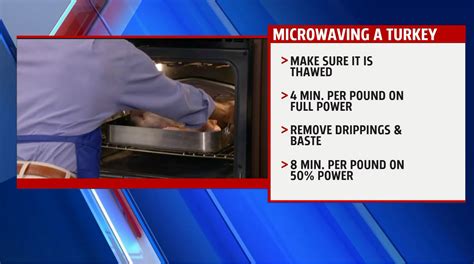 but can you actually microwave a turkey butterball says yes fox 59