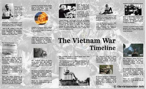 The Vietnam War Vietnam War Facts Timelines Events And Questions
