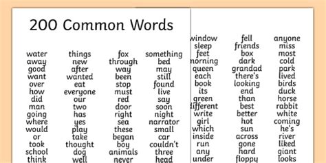 200 Common Words List 200 Common Words List Common Words