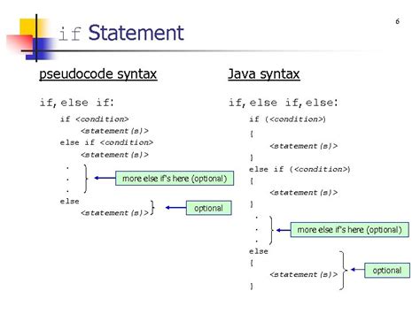 The if statement is the most basic of all the control flow statements. Chapter 4 — Control Statements n n n
