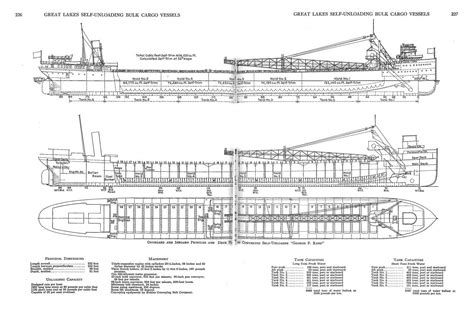 Cargo Ship Profile The Image Kid Has It In 2022