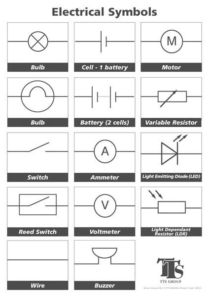 Circuit Diagram Closed Switch Symbol Sweetskeleton39