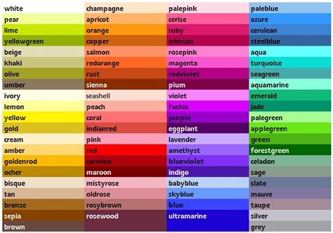 Pin By Nariman Kb On Color Wheel And Color Names Color Names Chart