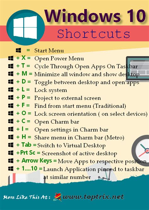 Windows 10 Keyboard Shortcuts Cheat Sheet Pdf