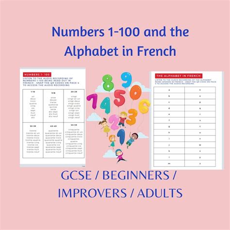 Listen And Learn Alphabet Numbers 1 100 In French Listening Skills