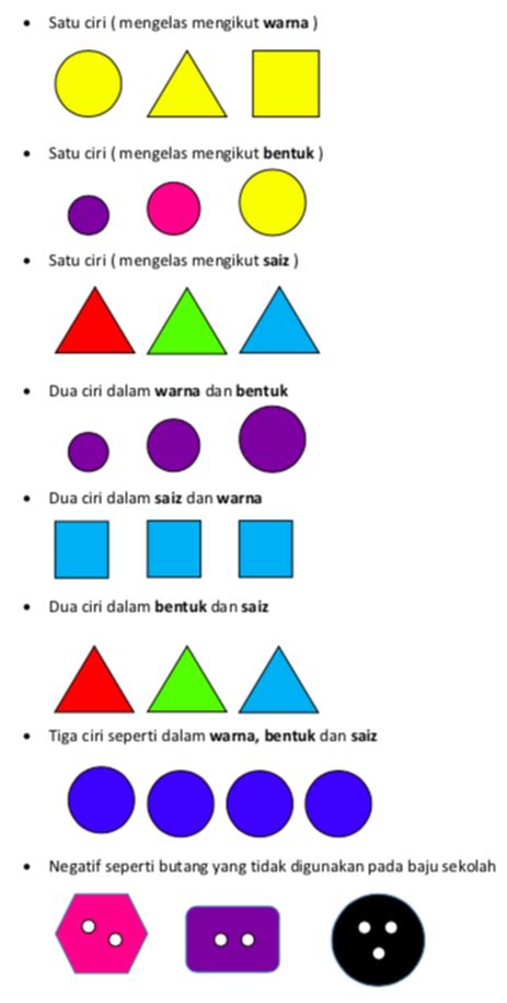 Eprasekolah ini telah dipilih oleh kementerian pendidikan malaysia sebagai satu portal khas untuk pendaftaran murid prasekolah atau tadika yang boleh. pranombor - _mackymike_