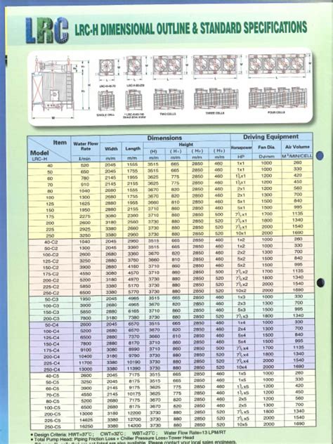 Liang chi cooling towers & spare parts for co g material(wpm). LIANG CHI COOLING TOWER.pdf