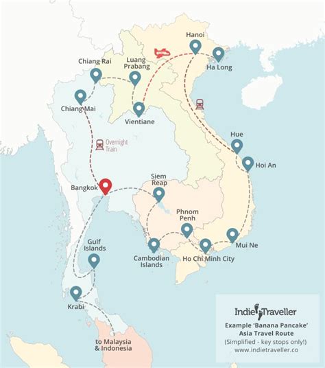 Southeast Asia Itineraries Backpacking Routes Ultimate Guide