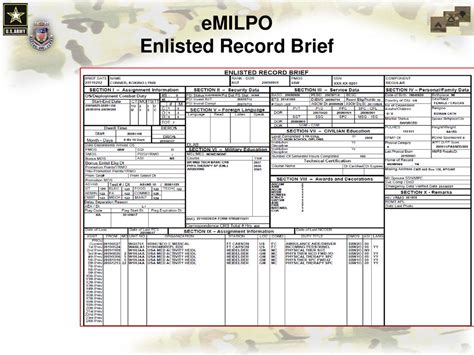 Enlisted Record Brief Codes Slideshare