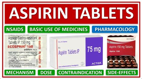 Aspirin Tablets Basic Use Pharmacology Mechanisms Working Dose