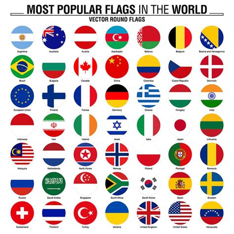 Colección De Banderas Redondas Banderas Del Mundo Más Populares
