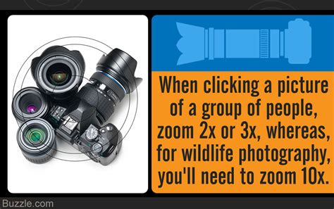 A Photographers Guide How Much Optical Zoom Do You Really Need