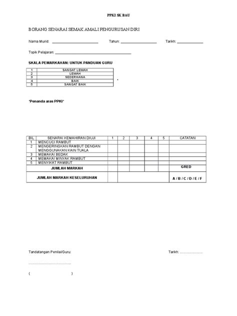 Contoh borang senarai semak peralatan. Borang Senarai Semak Amali Pengurusan Diri