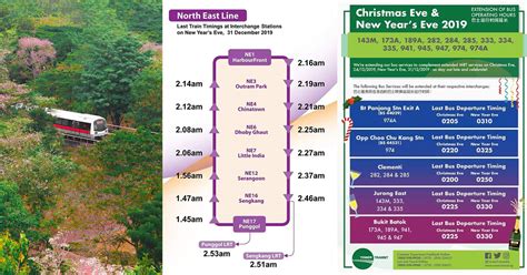 Sentosa island water park 3 replies. Here are the Extended MRT & Bus Operating Hours on New ...