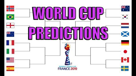 2019 Womens World Cup Full Predictions Youtube