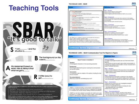 Ppt Introduction Of Sbar Powerpoint Presentation Free